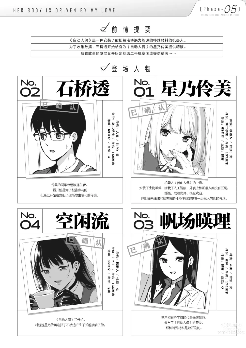 Page 3 of doujinshi Kanojo wa Boku no Taieki de Ugoiteiru Phase. 05
