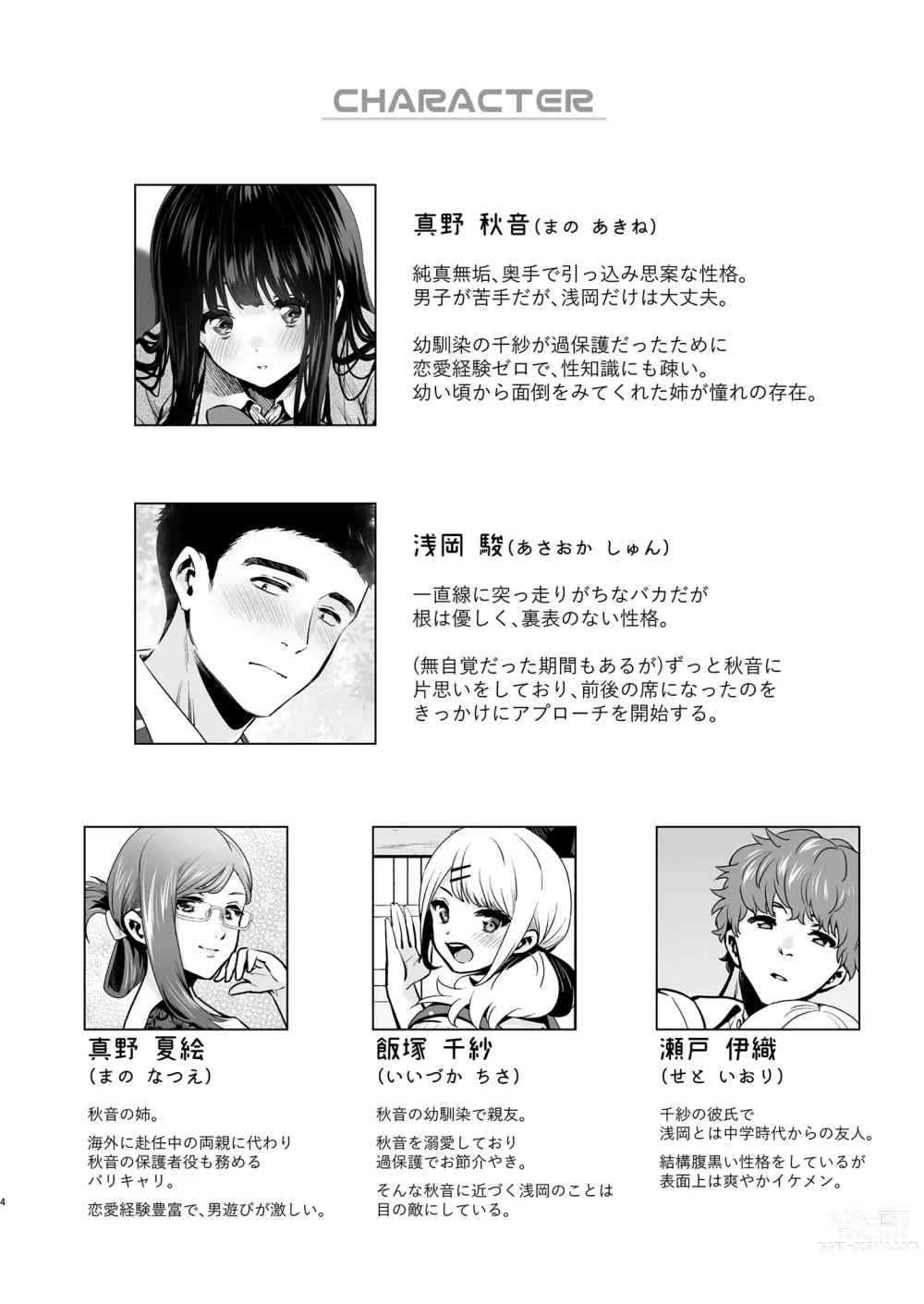Page 4 of doujinshi Kono Kimochi  no Namae o Oshiete