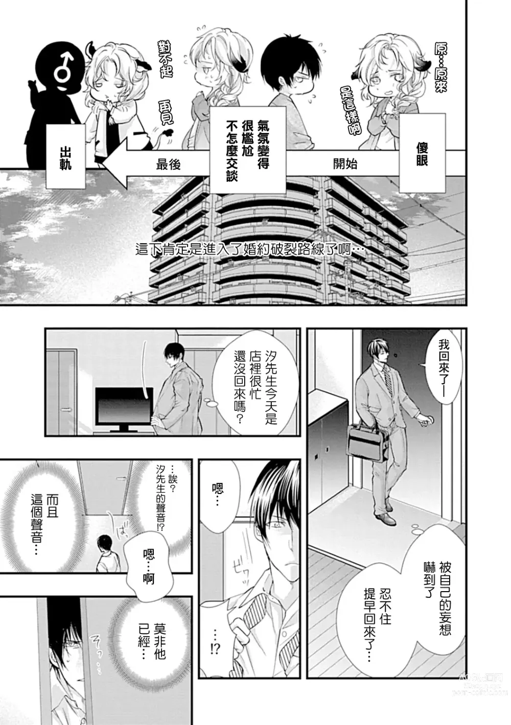 Page 8 of manga 异族婚姻BL