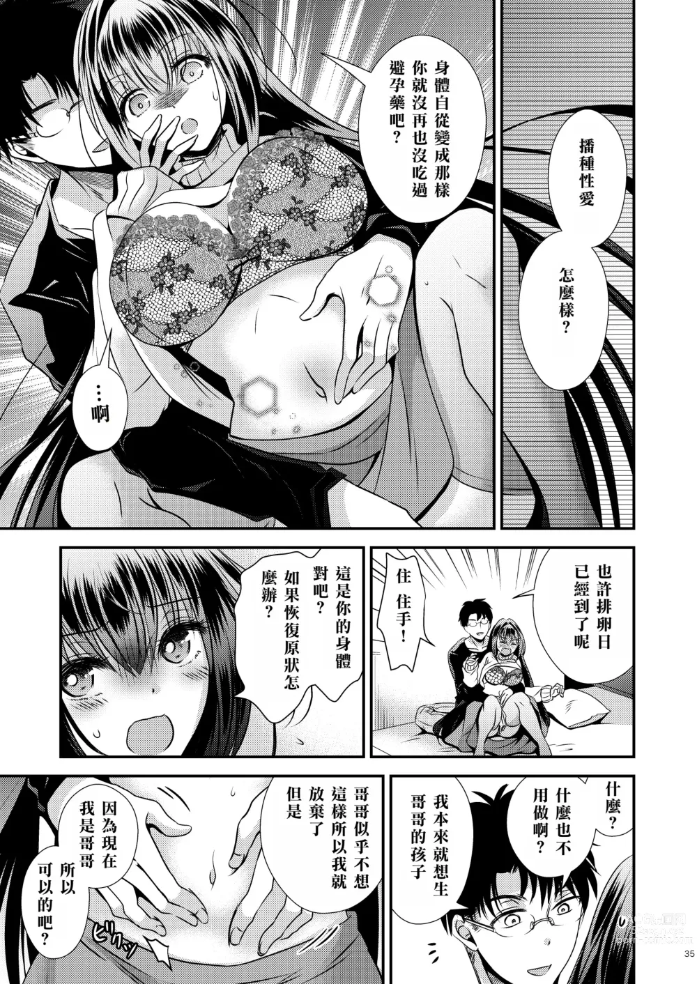 Page 35 of manga Seiyoku Shori ni Tsukatteita Imouto to Irekawatta Ani