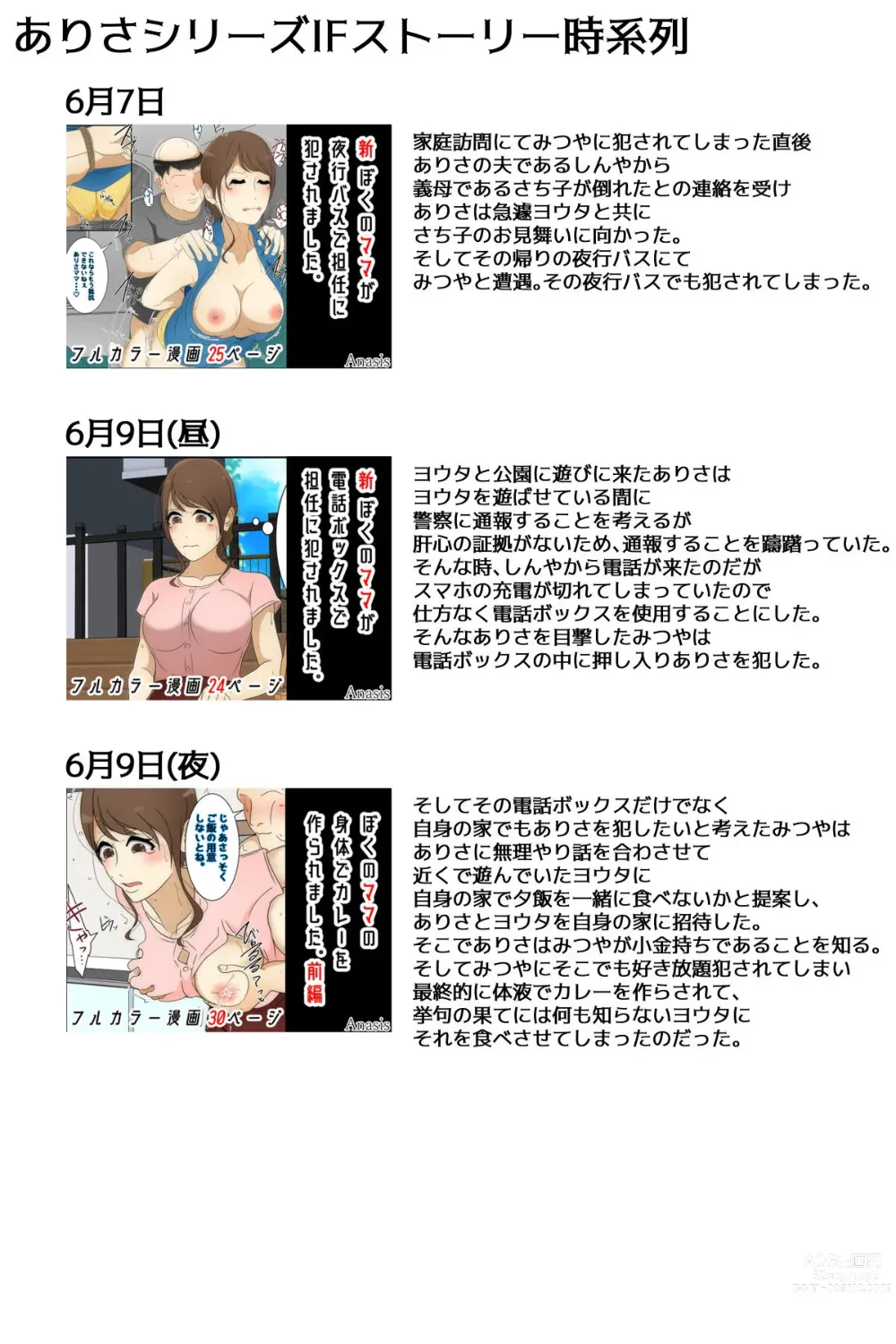 Page 142 of doujinshi Boku no Mama ga Ojii-chan ni Kaerimichi de Betobeto ni Saremashita. Kanzenban