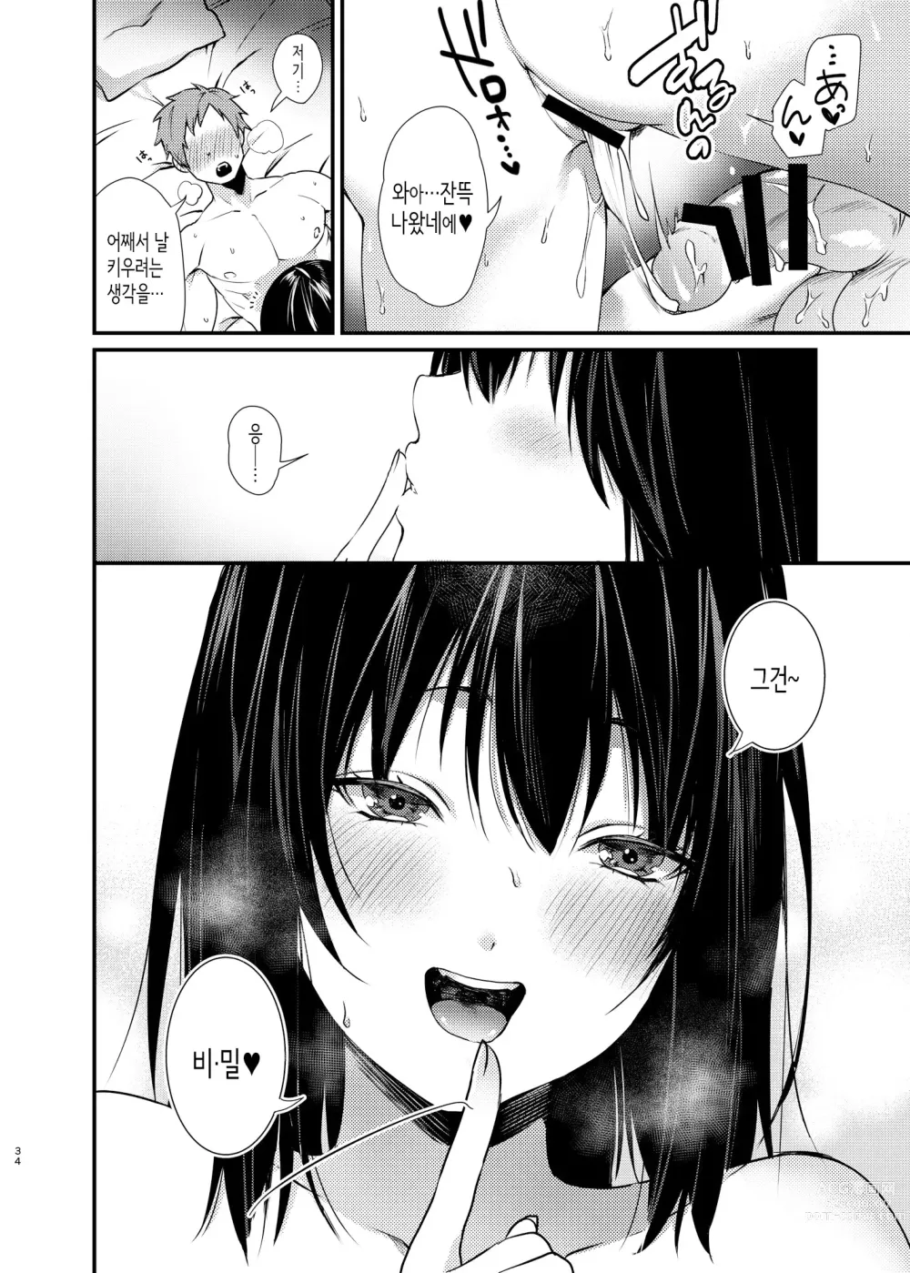 Page 35 of doujinshi 미사키쨩의 애완동물