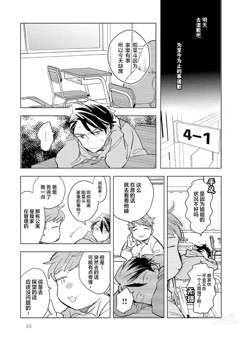 Page 25 of manga Strawberry Days