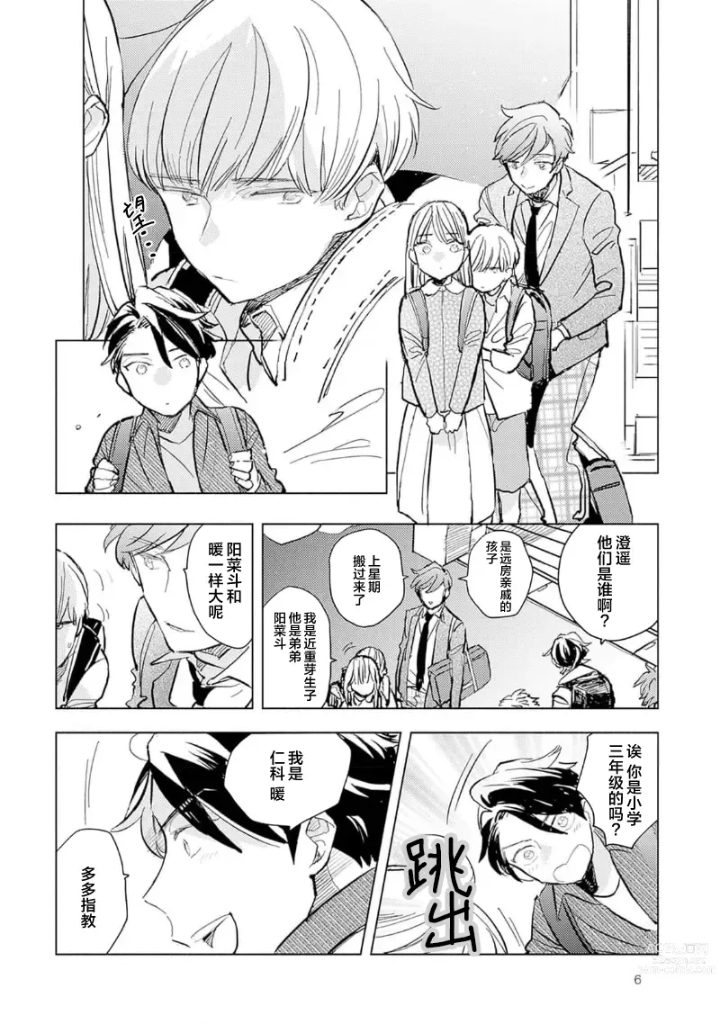 Page 8 of manga Strawberry Days