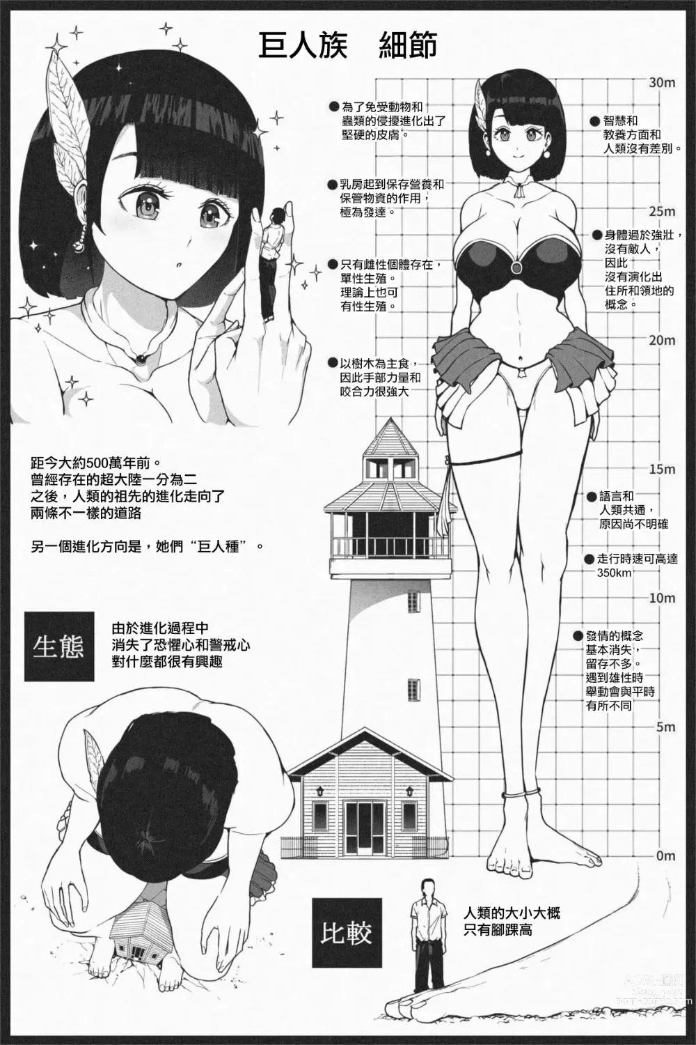 Page 23 of doujinshi 歡迎來到巨人島