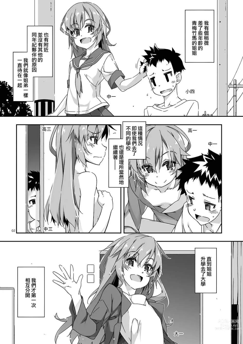 Page 2 of doujinshi Anekibun no Oppai Seichou Kakunin