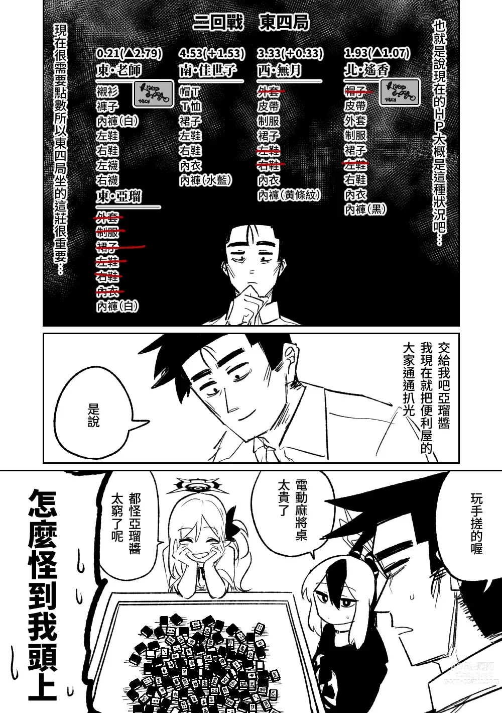 Page 6 of doujinshi 便利屋６８脫衣麻將 01-06