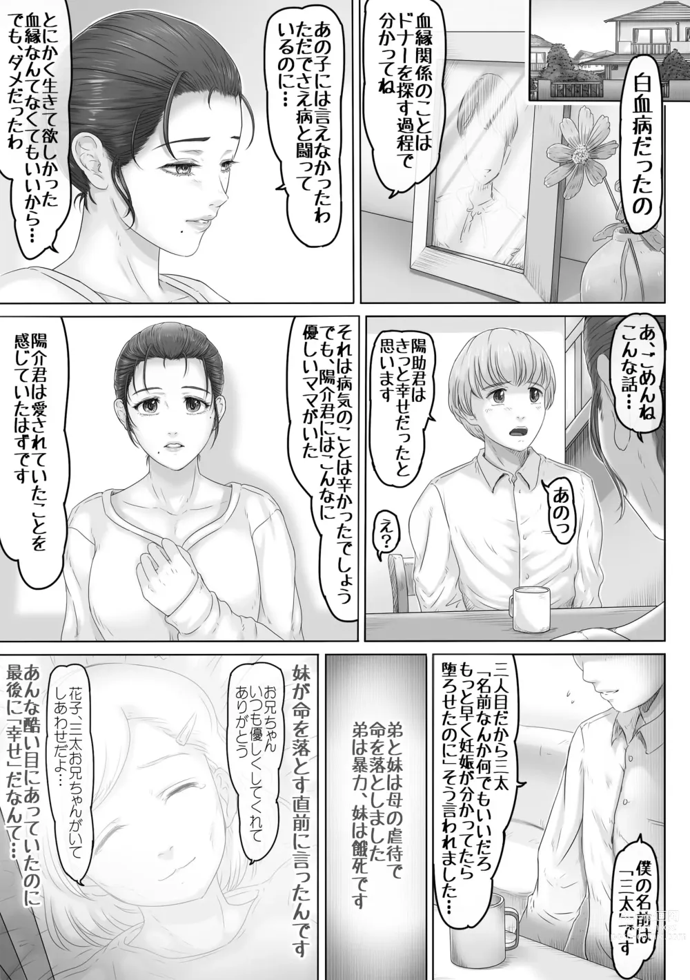 Page 4 of doujinshi Okaa-san wa Soko ni Iru