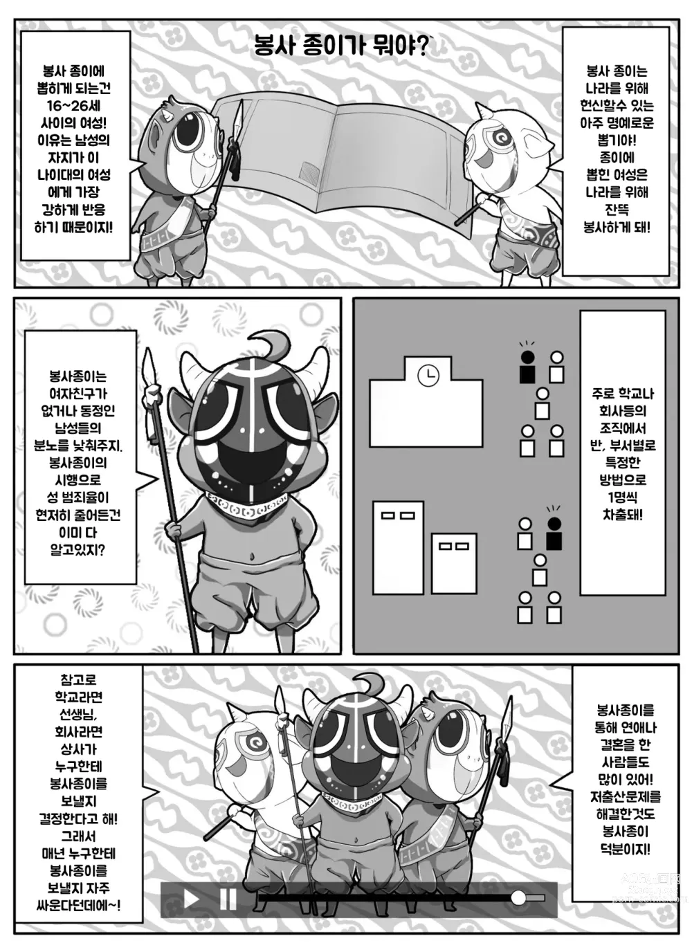 Page 5 of doujinshi Kimoi Tannin ni Gohoushi Suru nante...