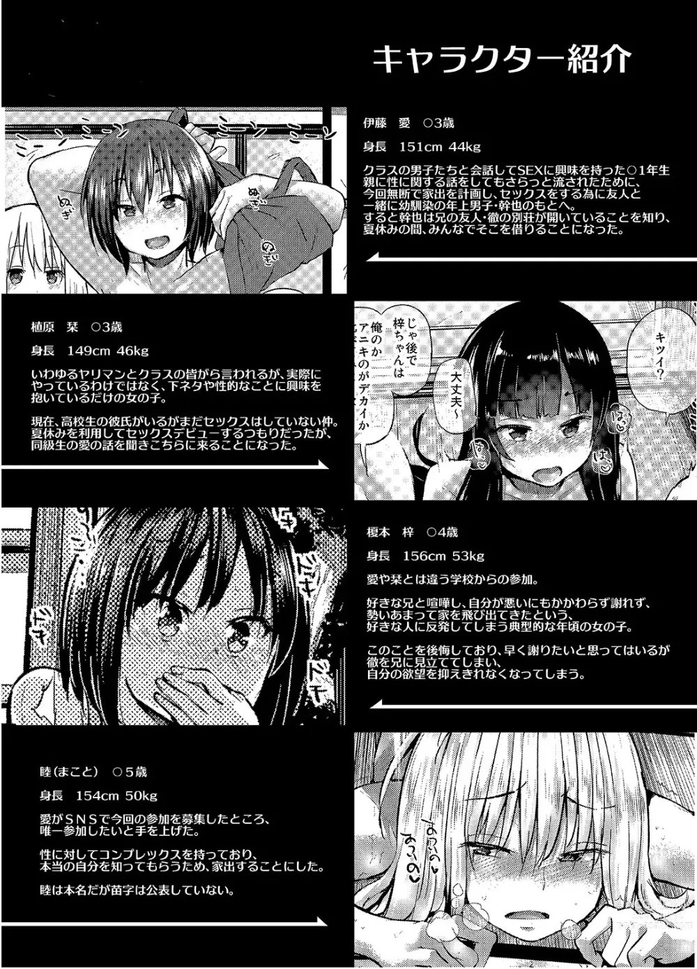 Page 3 of doujinshi Oya ni Naisho no Iedex 2 Toshikoshi Hen