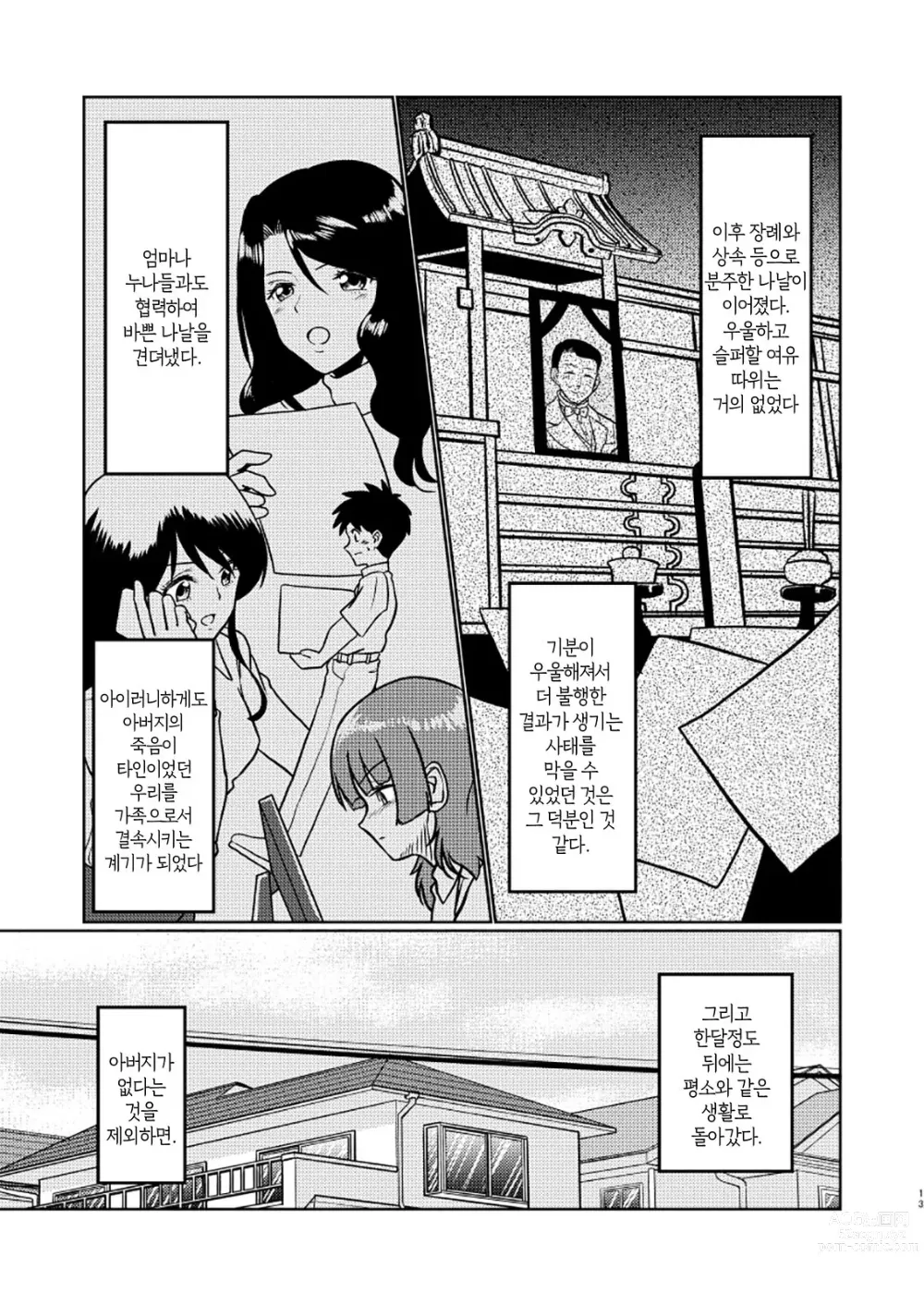 Page 13 of doujinshi 새가족 - 괜찮아? 엄마가 처음이라도...