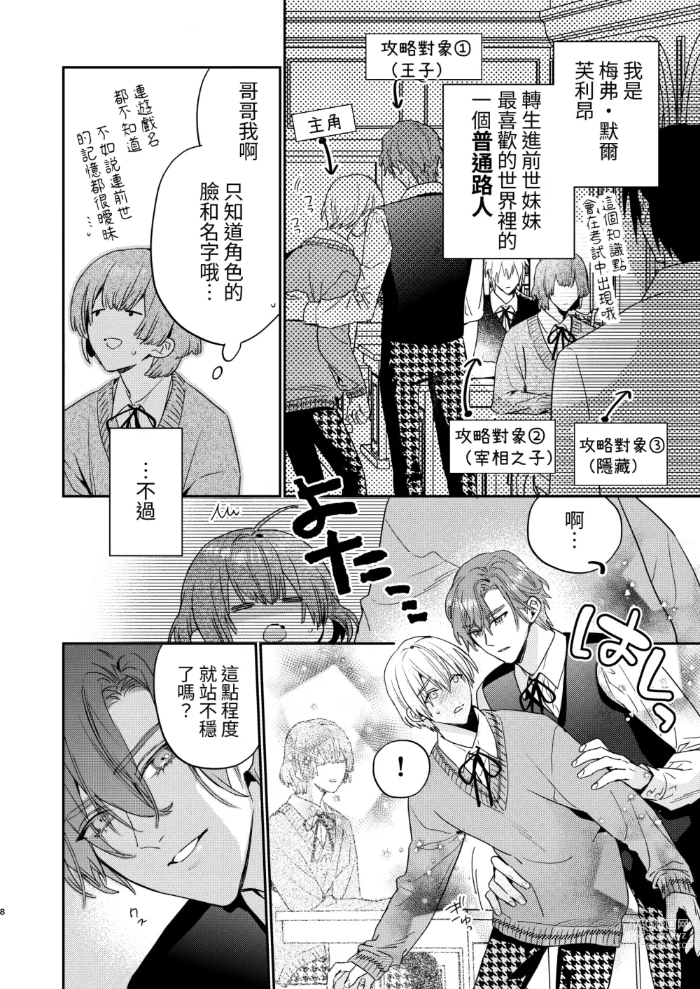 Page 8 of doujinshi Tensei mobu wa BL gē no sekai de hame rare kōryaku sa remashita! ?