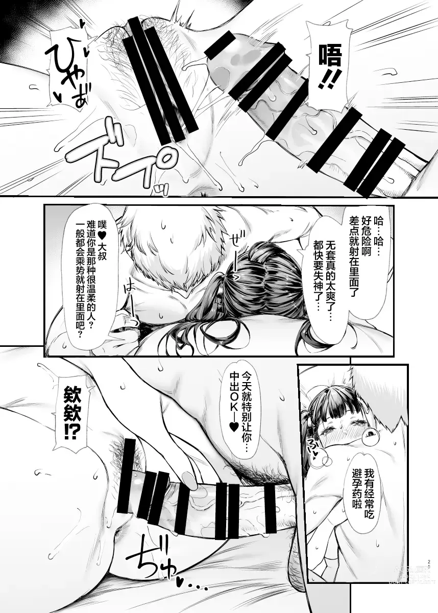 Page 25 of doujinshi Jiraikei Joshi to Yatte Mitai