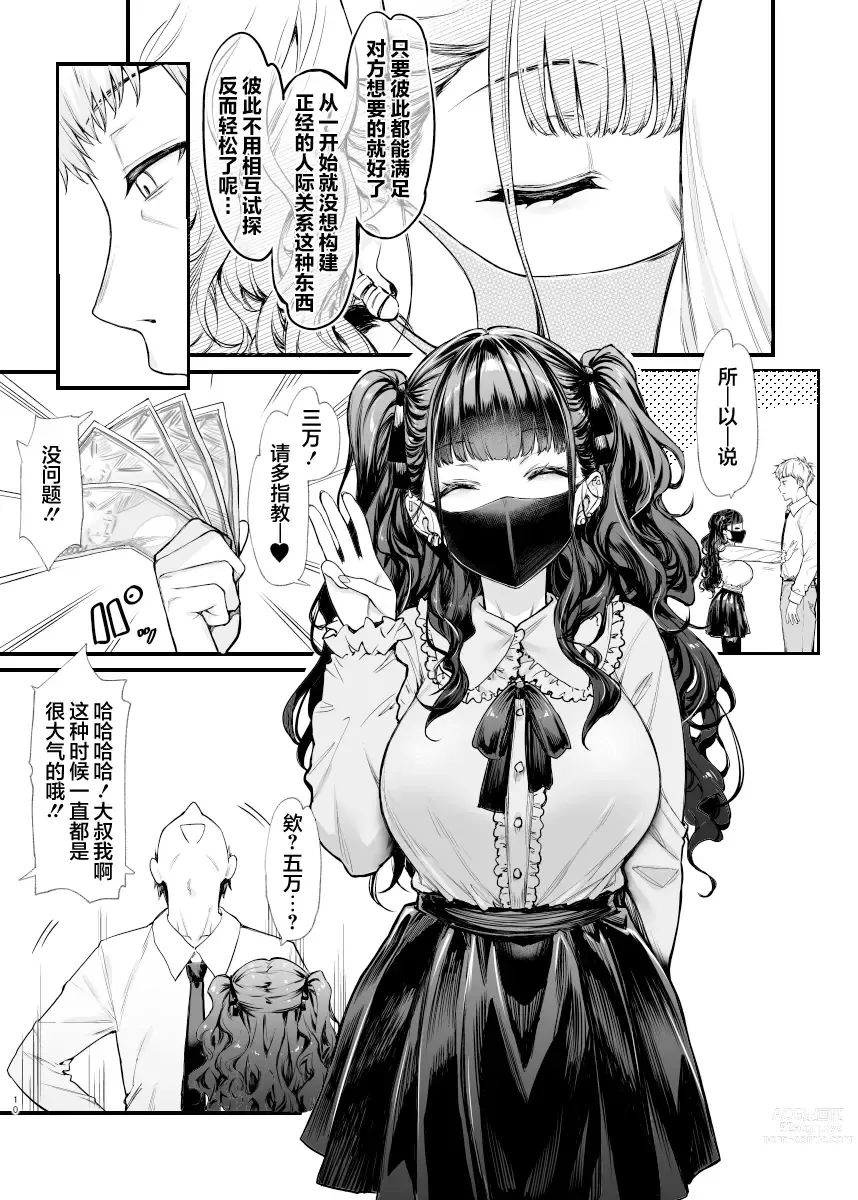 Page 10 of doujinshi Jiraikei Joshi to Yatte Mitai