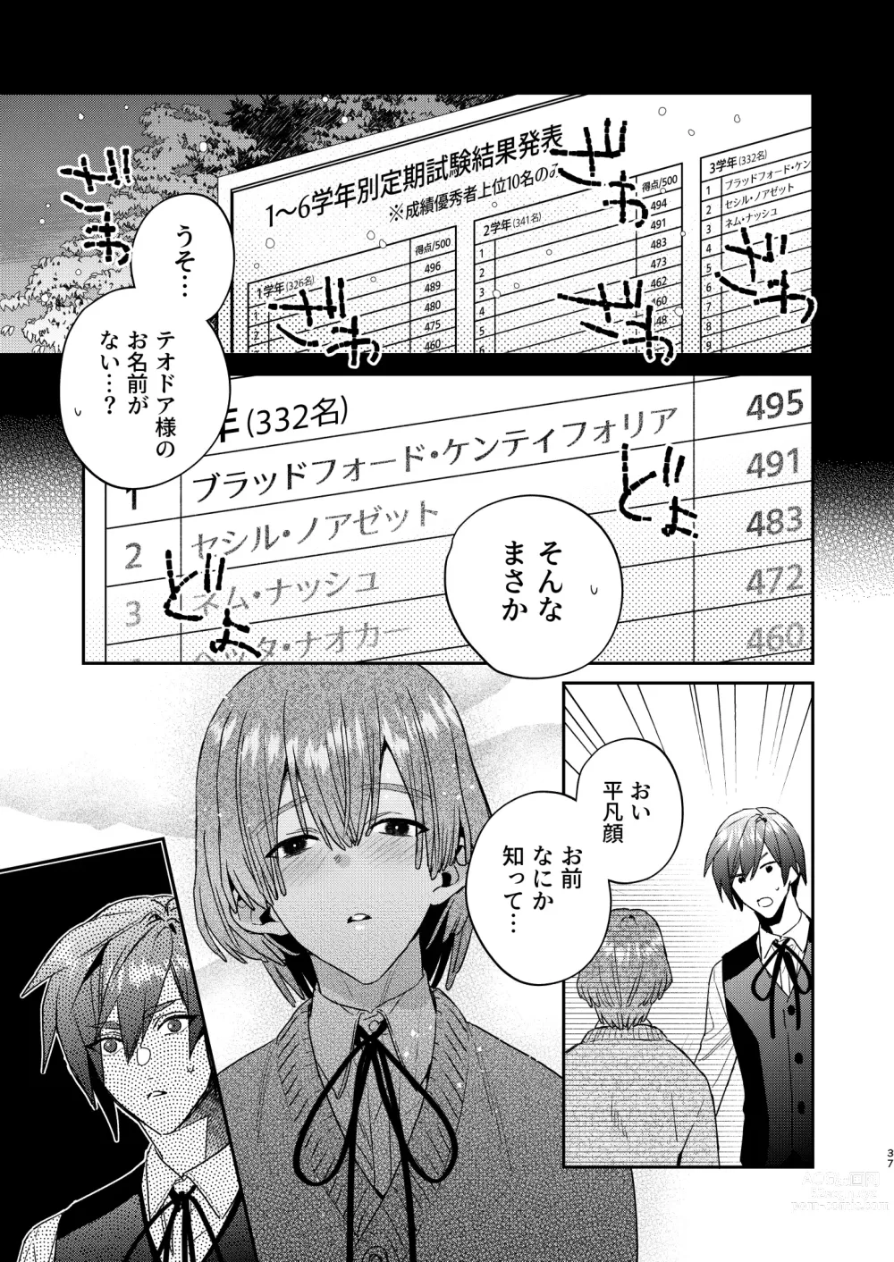 Page 37 of doujinshi Tensei mobu wa BL gē no sekai de hame rare kōryaku sa remashita! ?3