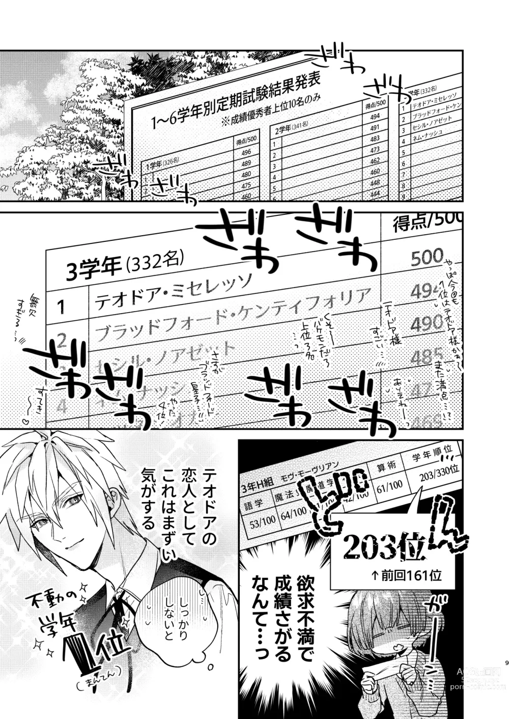 Page 9 of doujinshi Tensei mobu wa BL gē no sekai de hame rare kōryaku sa remashita! ?3