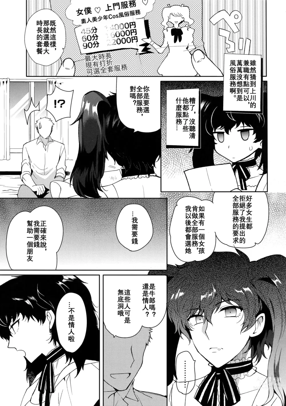 Page 22 of doujinshi Playing Joker