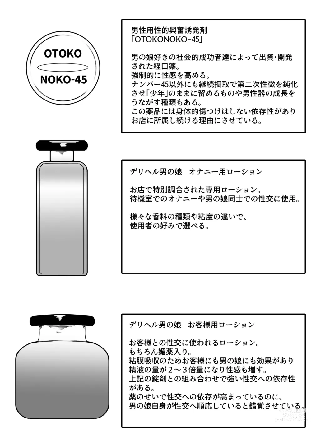 Page 66 of doujinshi DeliHeal Otoko no Musume Report 1 Ore no Hajimete no Otoko no Musume