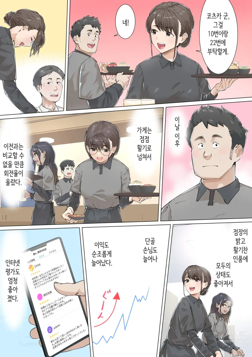 Page 17 of doujinshi 교차근무