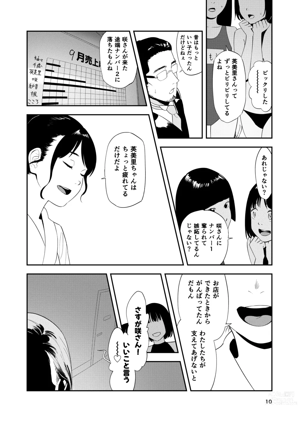 Page 10 of doujinshi LOLITA COMPLEX