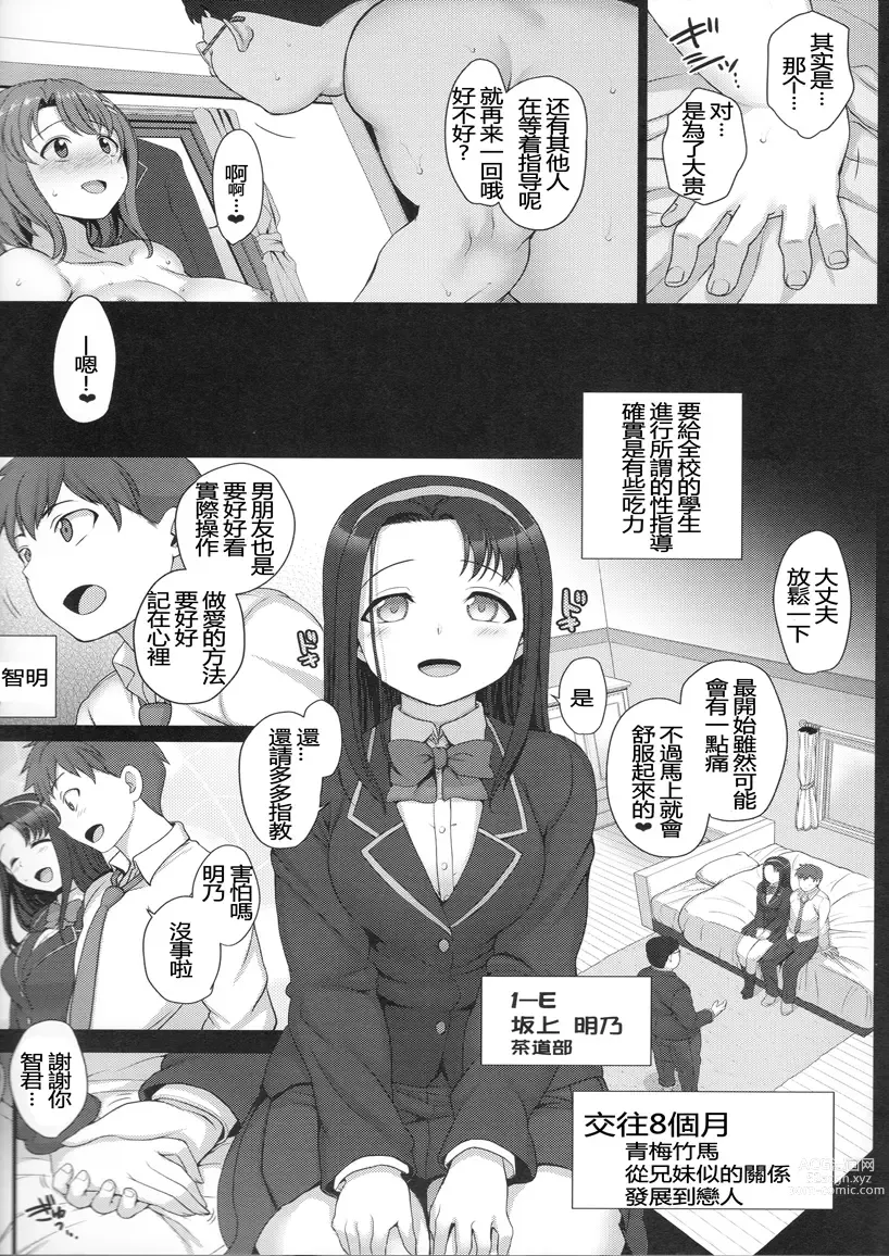 Page 8 of doujinshi Hypnosis Sex Guidance