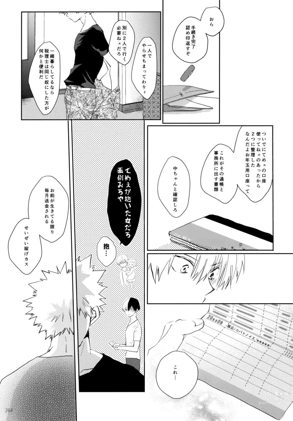 Page 264 of doujinshi Re:Chilled TDBK 2