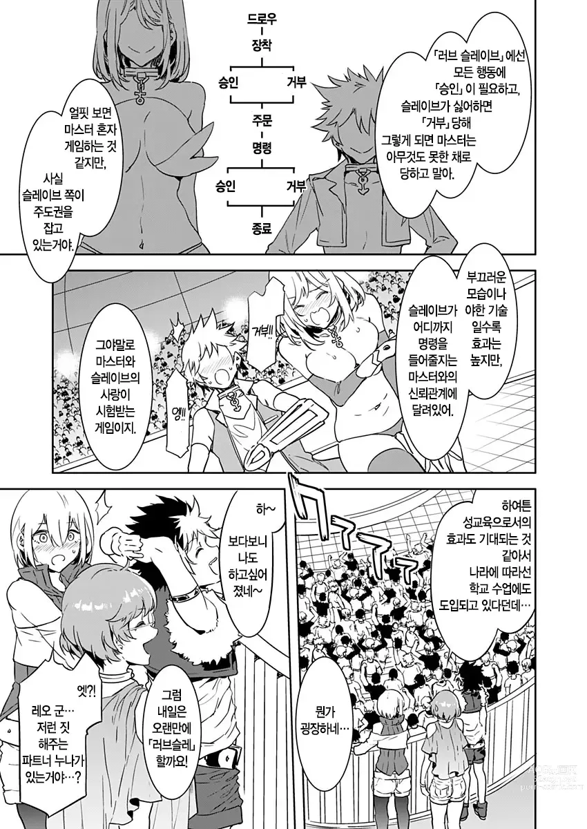 Page 10 of manga 러브 슬레이브 01-24화