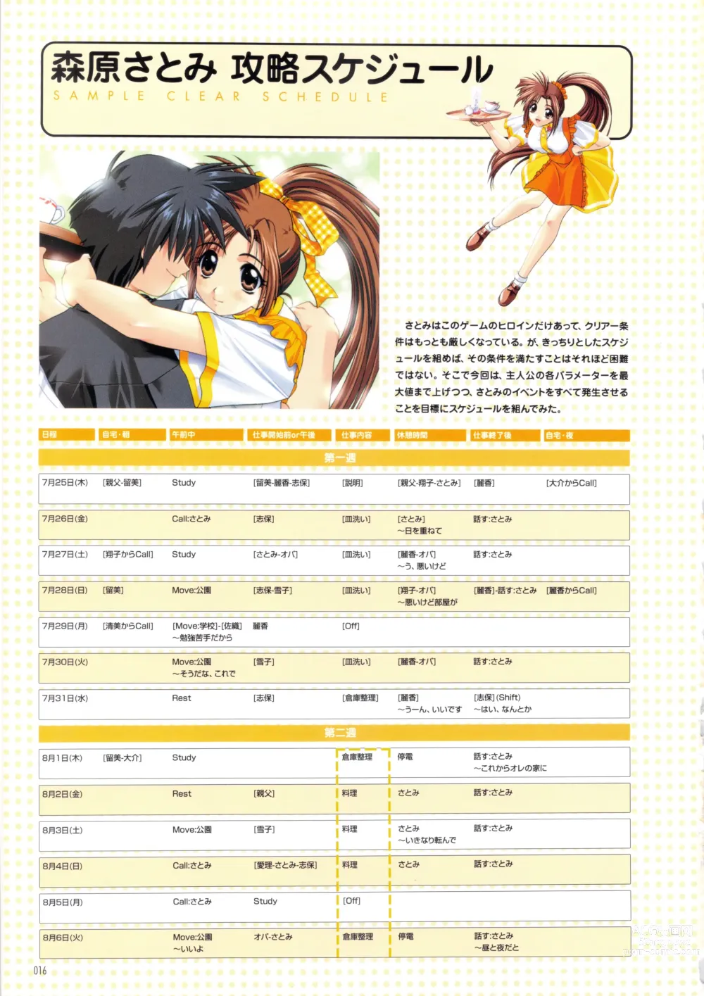 Page 22 of doujinshi Pia Carrot e Youkoso!! Visual Fan Book