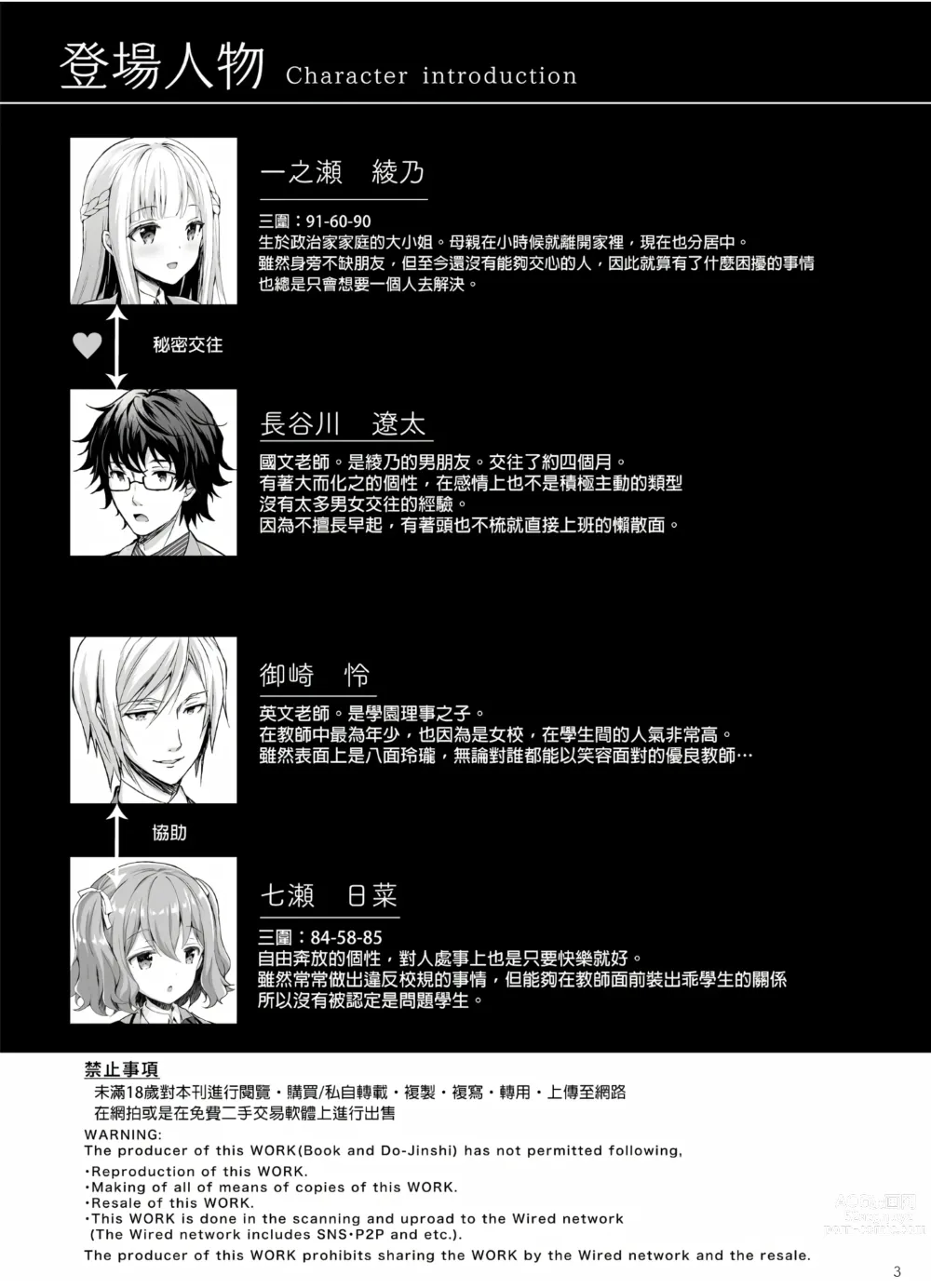 Page 2 of doujinshi Indeki no Reijou 总集编 (decensored)