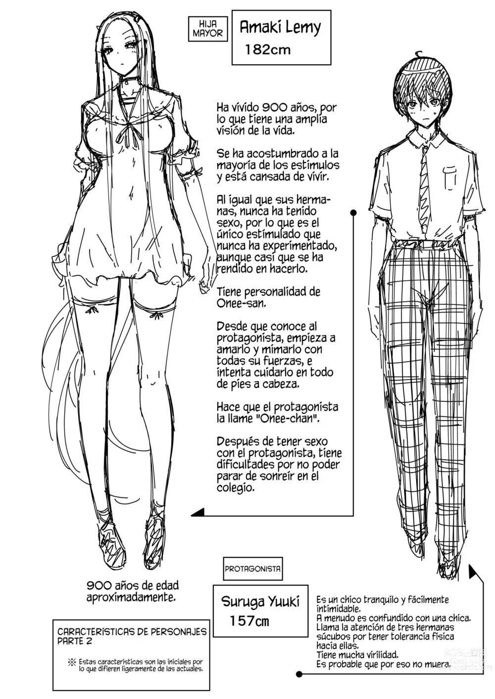 Page 88 of manga Boku Ni Shika Furenai Succubus Sanshimai Ni Shiborareru Hanashi #2 ~Sanjo Lily-Hen~