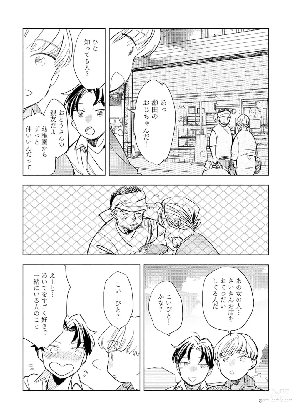 Page 10 of manga Strawberry na Days 2