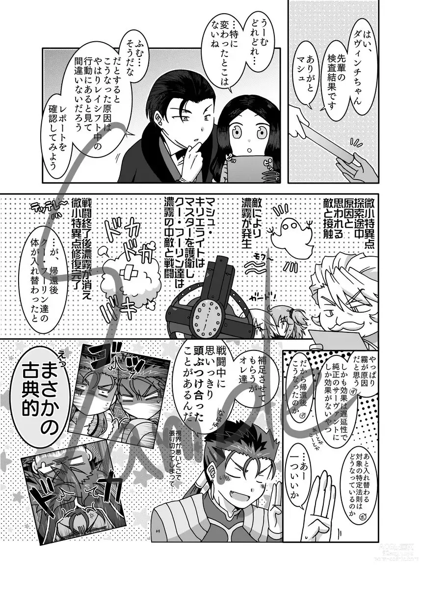 Page 4 of doujinshi Karada ga Irekawatta Ken ni Tsuite ~Caster to Lancer no Baai~