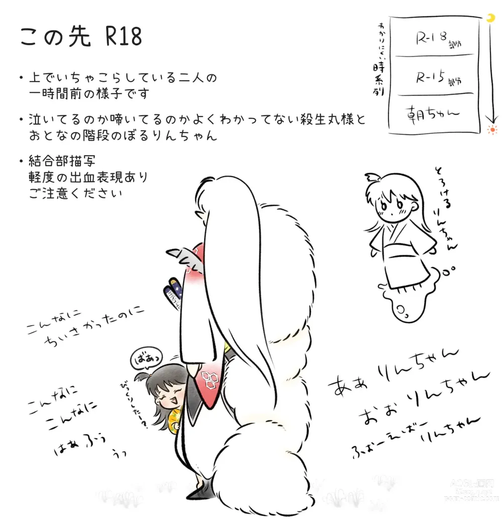 Page 6 of doujinshi Otona no SeRin Manga