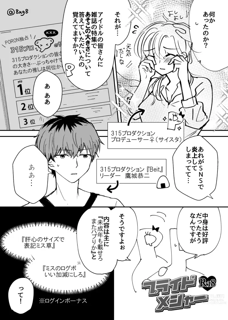 Page 2 of doujinshi Shinkan Puraidomejaa