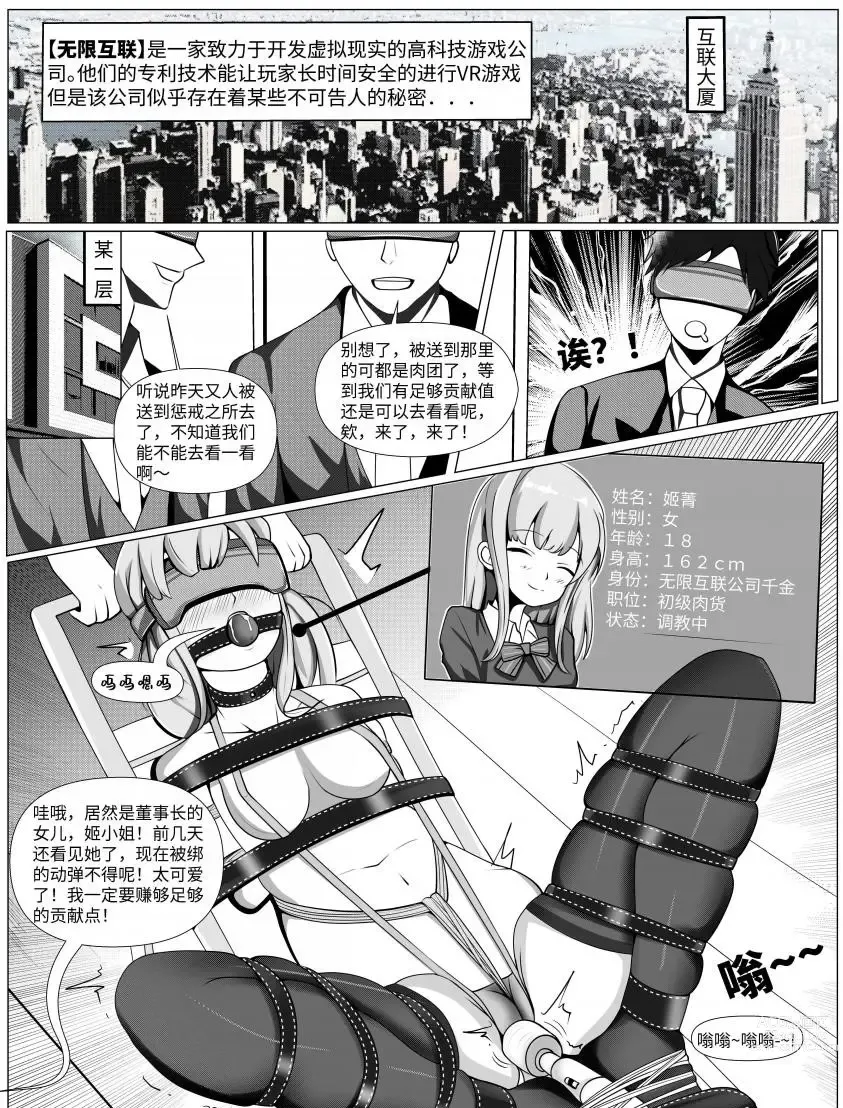 Page 1 of doujinshi 刀剑神域之《威权》游戏