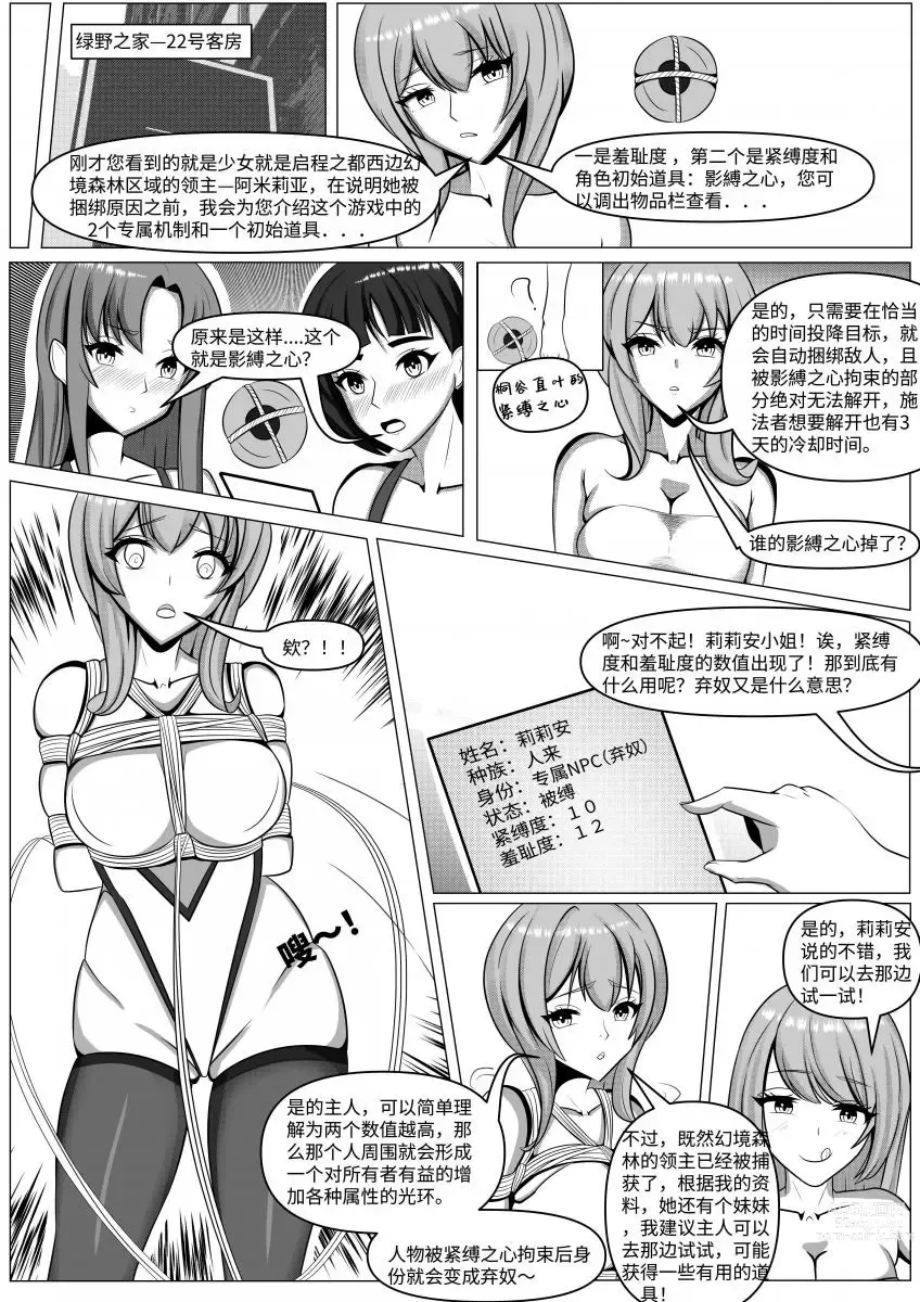 Page 5 of doujinshi 刀剑神域之《威权》游戏