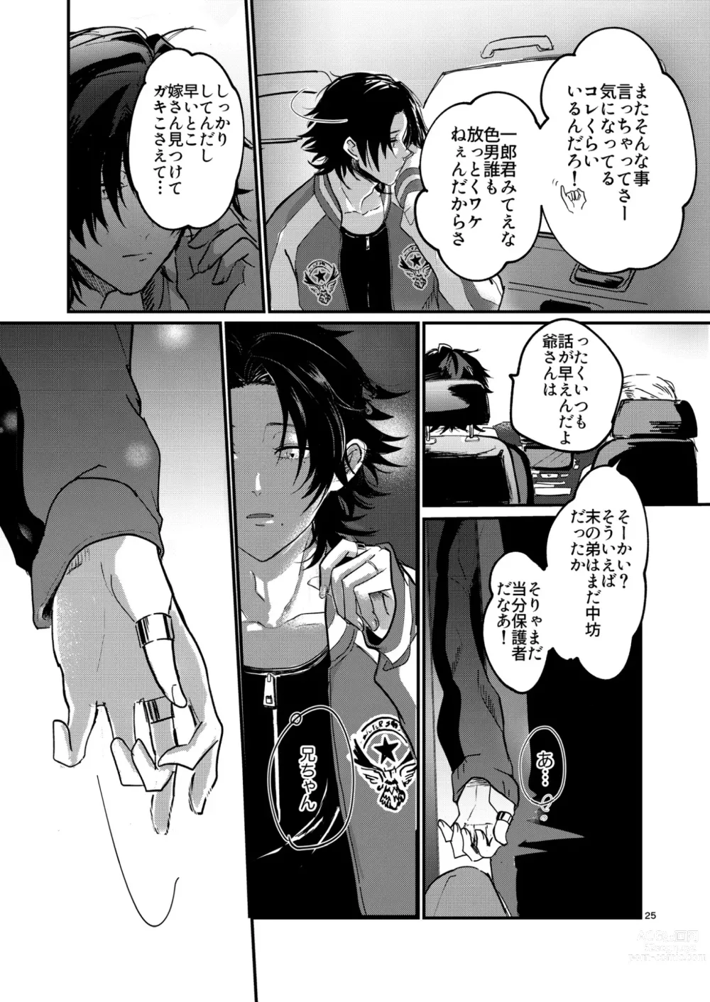 Page 24 of doujinshi Fukashin no Nichijou