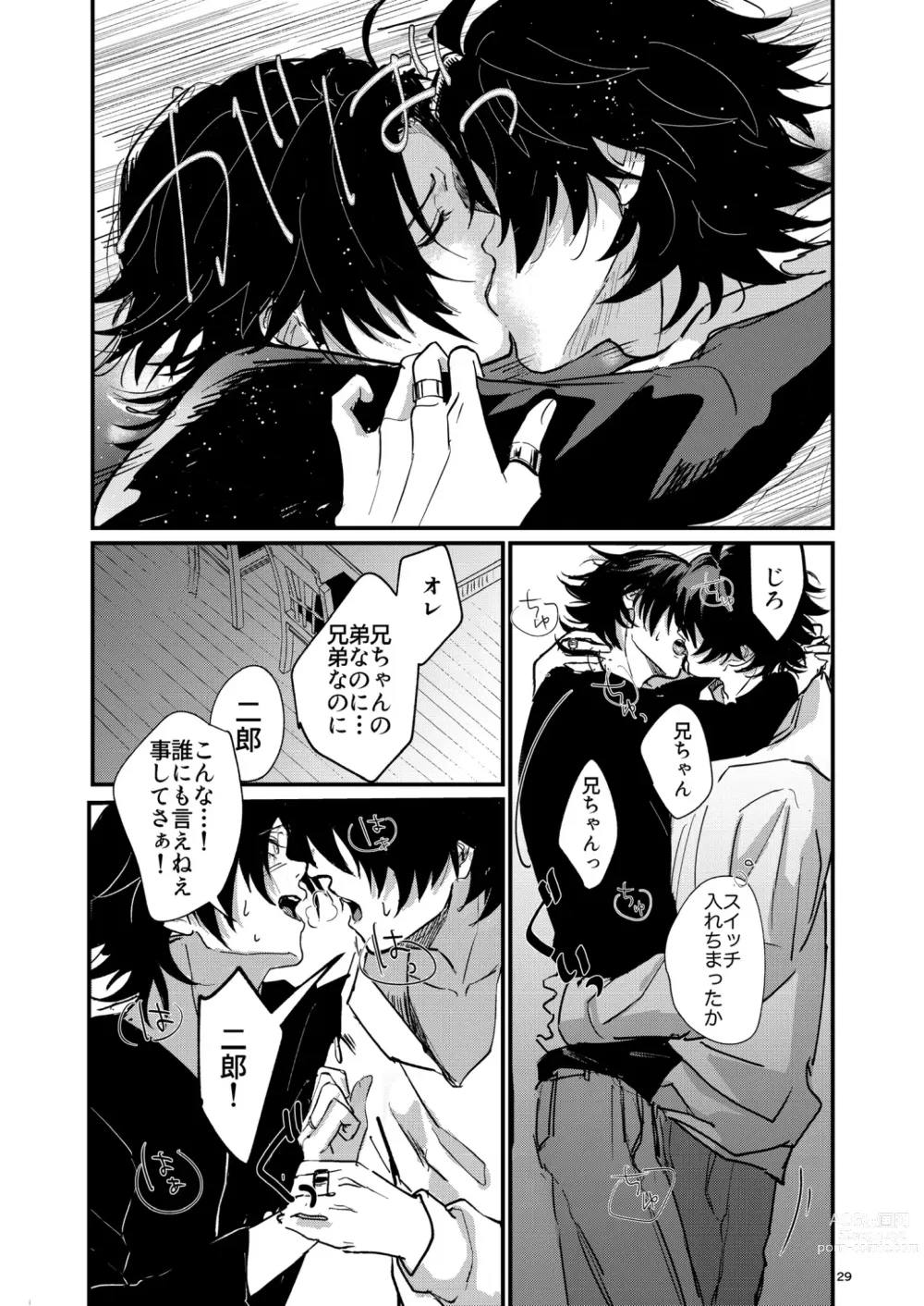 Page 28 of doujinshi Fukashin no Nichijou