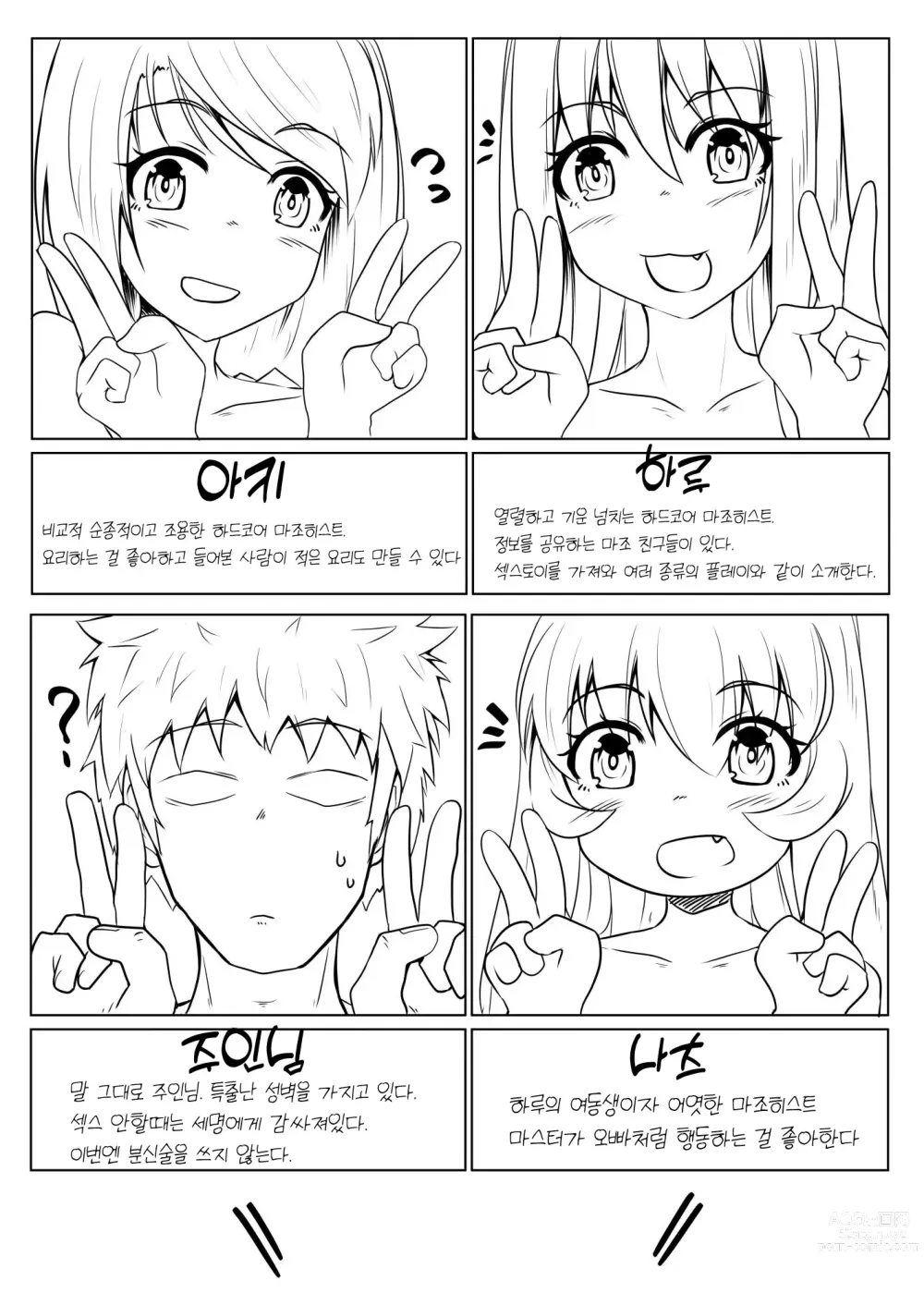 Page 3 of doujinshi FOX MANIAX5