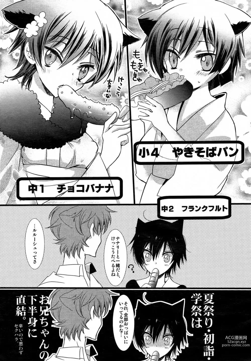 Page 14 of doujinshi Boku no Imouto ga Konna ni Kawaii Wake