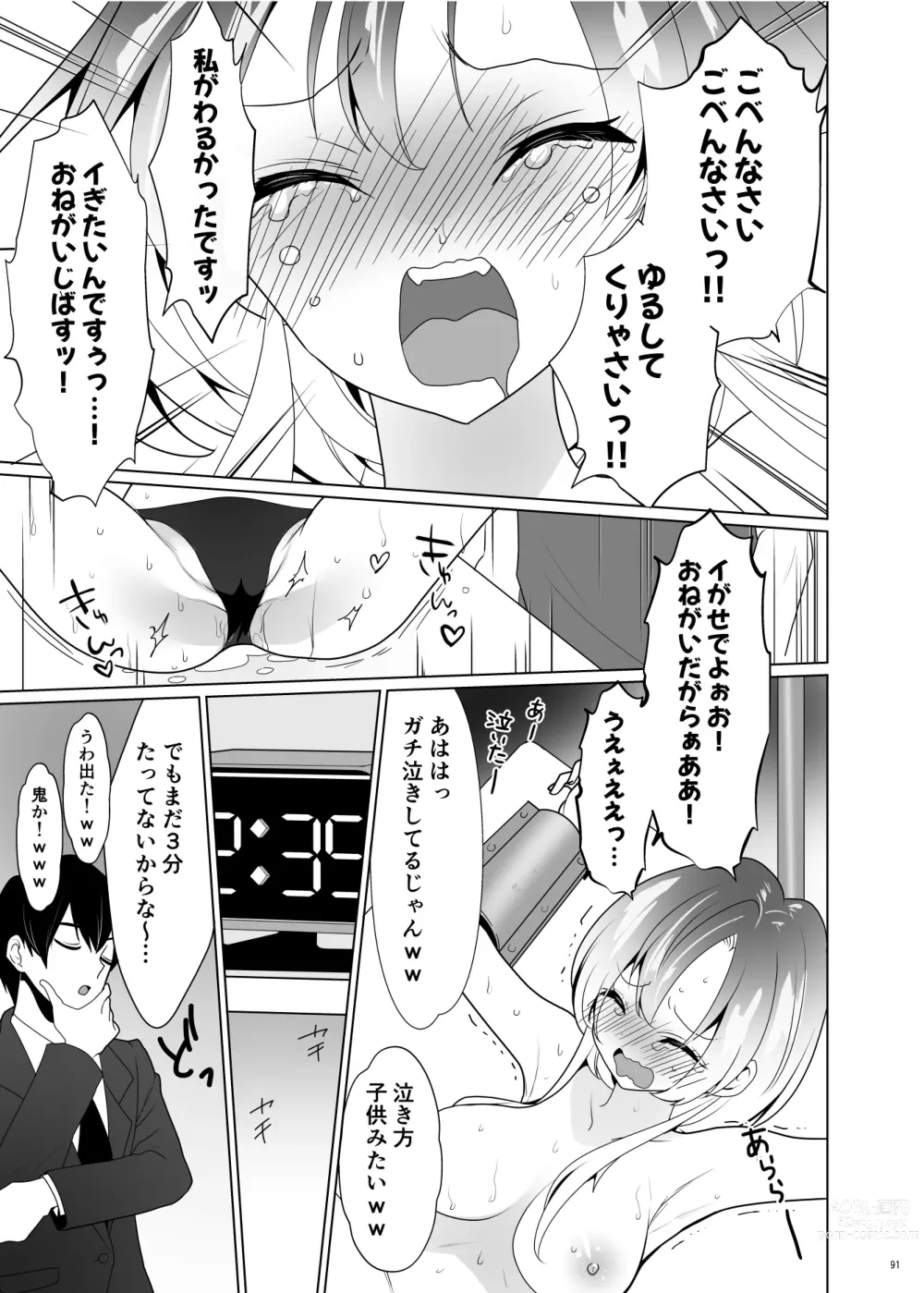 Page 90 of doujinshi Kusuguri Paradox -Shinada Aoi- - Tickle Paradox Shinada Aoi
