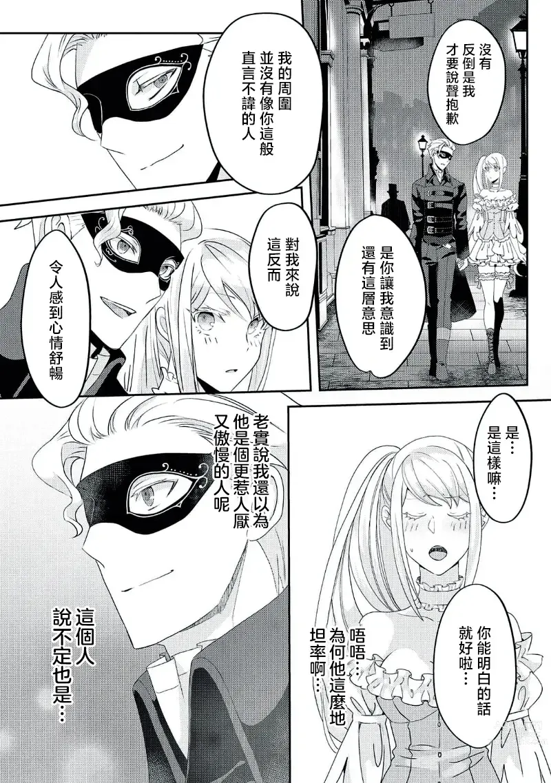 Page 142 of manga 轉生成惡役千金本應迎來破滅結局，沒想到卻被嚴肅死板的王太子寵上了天！？ 1-6