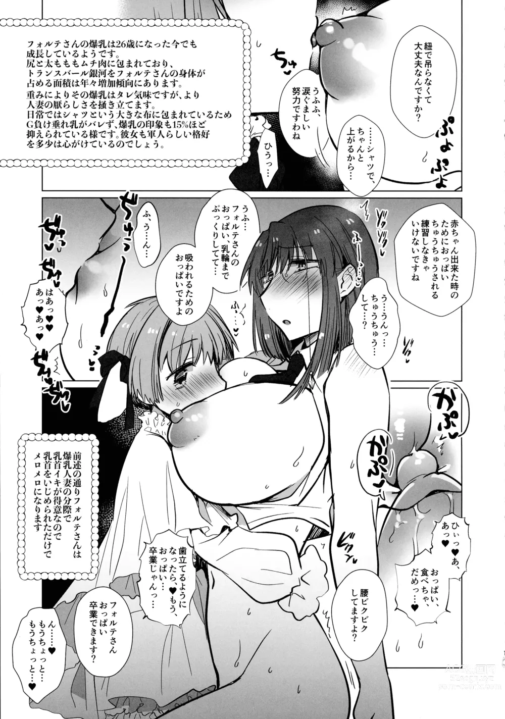 Page 122 of doujinshi Nete mo, samete mo, Forte Stollen