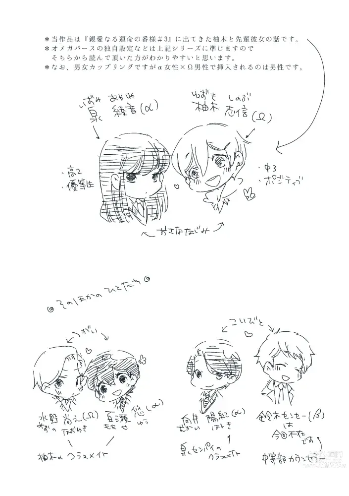Page 2 of doujinshi Dear Fateful Turn [Omegaverse] #7: Please, princess, take my hand