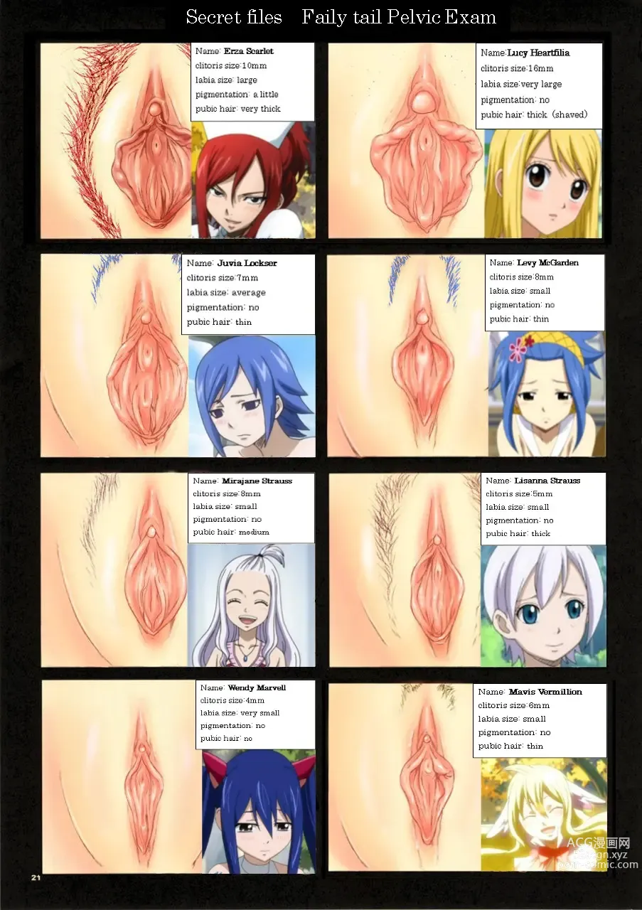 Page 395 of imageset Fairy Tail Collection