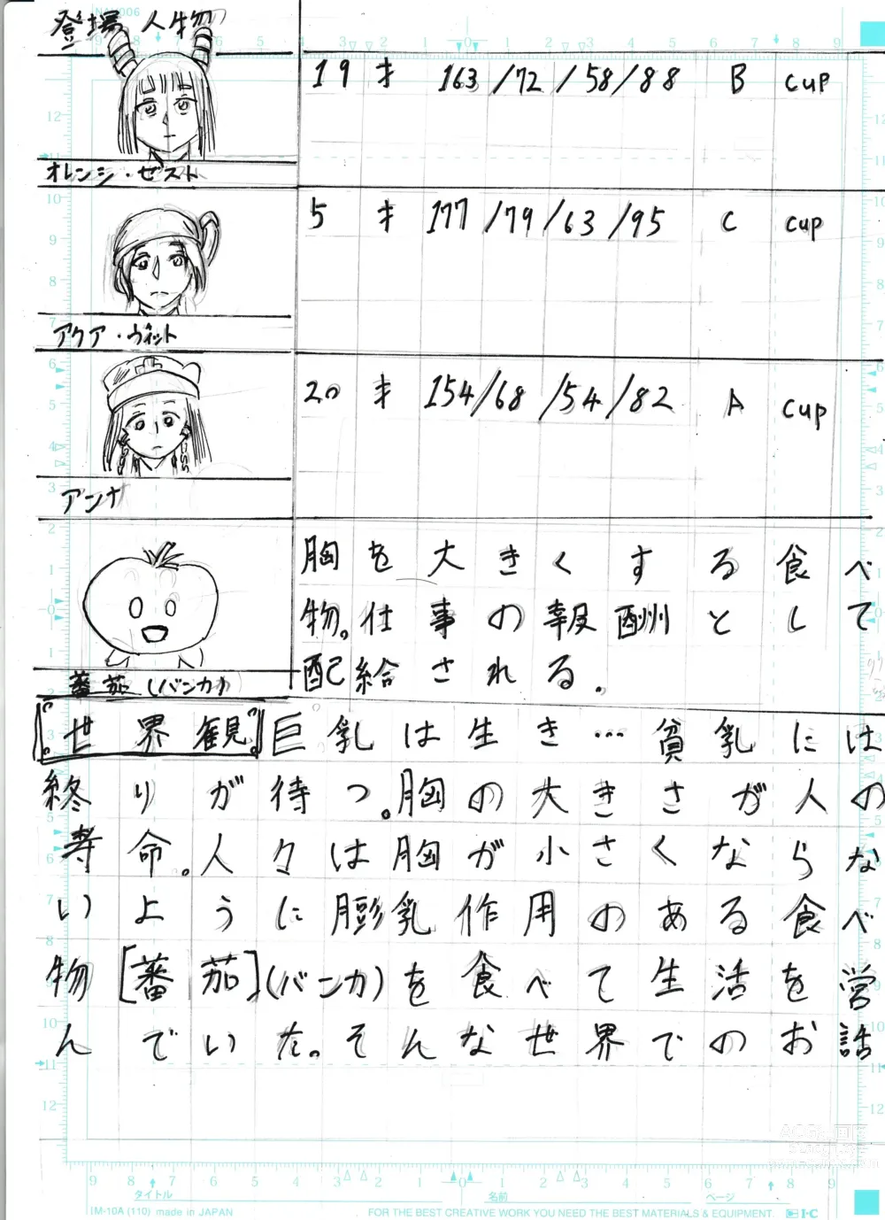 Page 2 of doujinshi BEC Bounyuu no Kuni Kyuunyuu Oni Tanjou