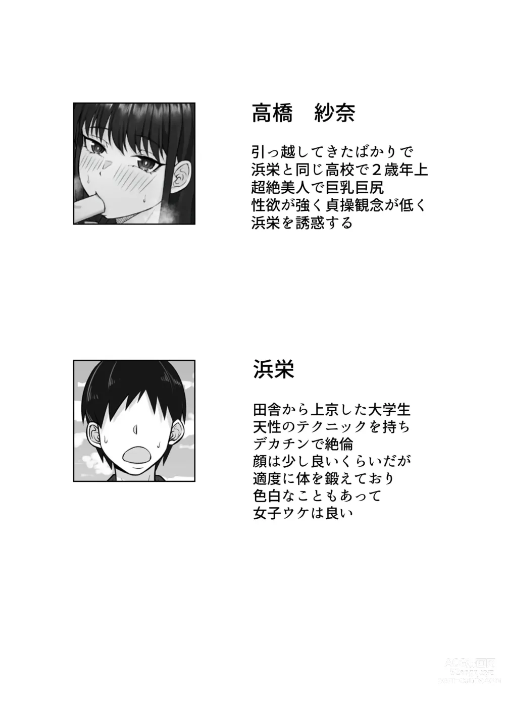 Page 2 of doujinshi Ore no Joukyou Seiseikatsu 12 Ichi Shuunen Sai