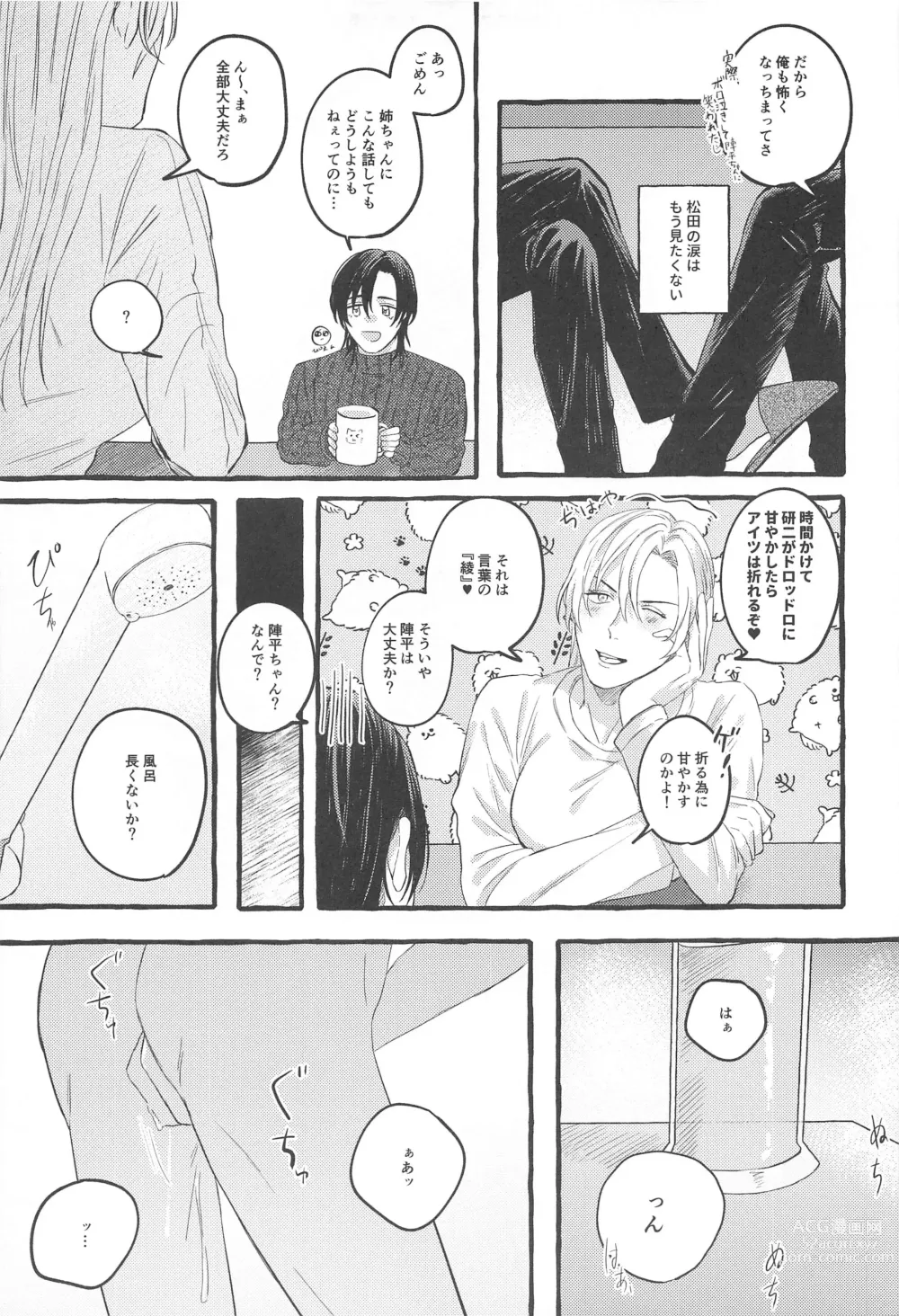Page 14 of doujinshi Ore wa Koitsu ni Yowai