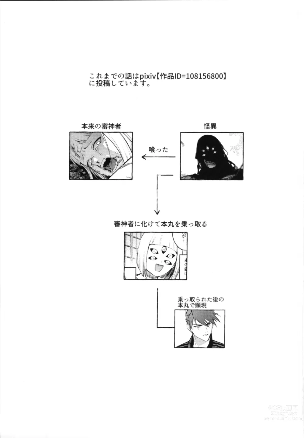 Page 2 of doujinshi Kamigakari no nagusami