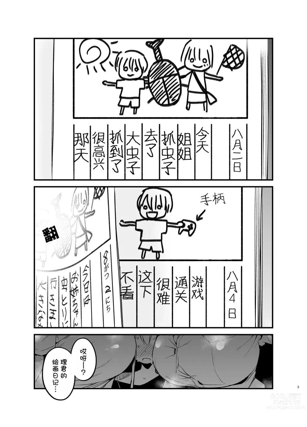 Page 2 of doujinshi Rikkun, Game Umai ne. Kakkoii ne 2